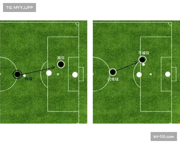 VAR判定引发争议,细微越位或影响比赛公正性